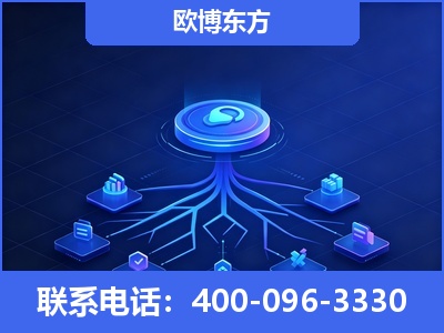 莱州-全链豆包优化